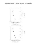 ALIGNMENT METHOD OF SEMICONDUCTOR OPTICAL AMPLIFIER AND LIGHT OUTPUT     DEVICE diagram and image