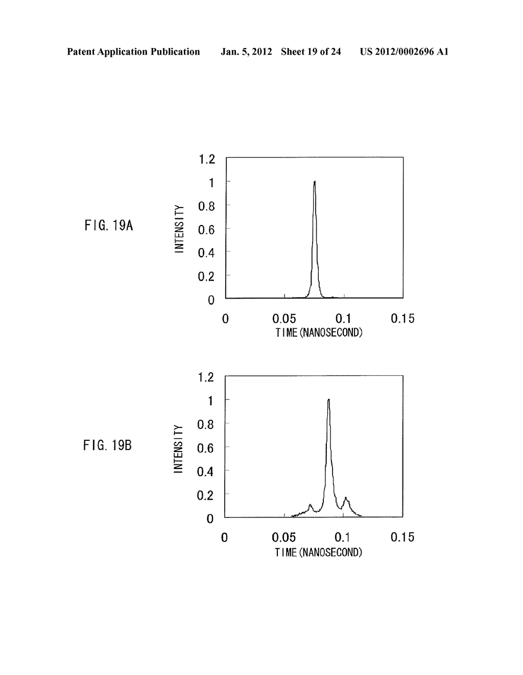 ALIGNMENT METHOD OF SEMICONDUCTOR OPTICAL AMPLIFIER AND LIGHT OUTPUT     DEVICE - diagram, schematic, and image 20