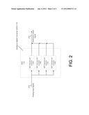 MULTI-PROTOCOL COMMUNICATIONS RECEIVER WITH SHARED ANALOG FRONT-END diagram and image