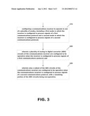 MULTI-PROTOCOL COMMUNICATIONS RECEIVER WITH SHARED ANALOG FRONT-END diagram and image