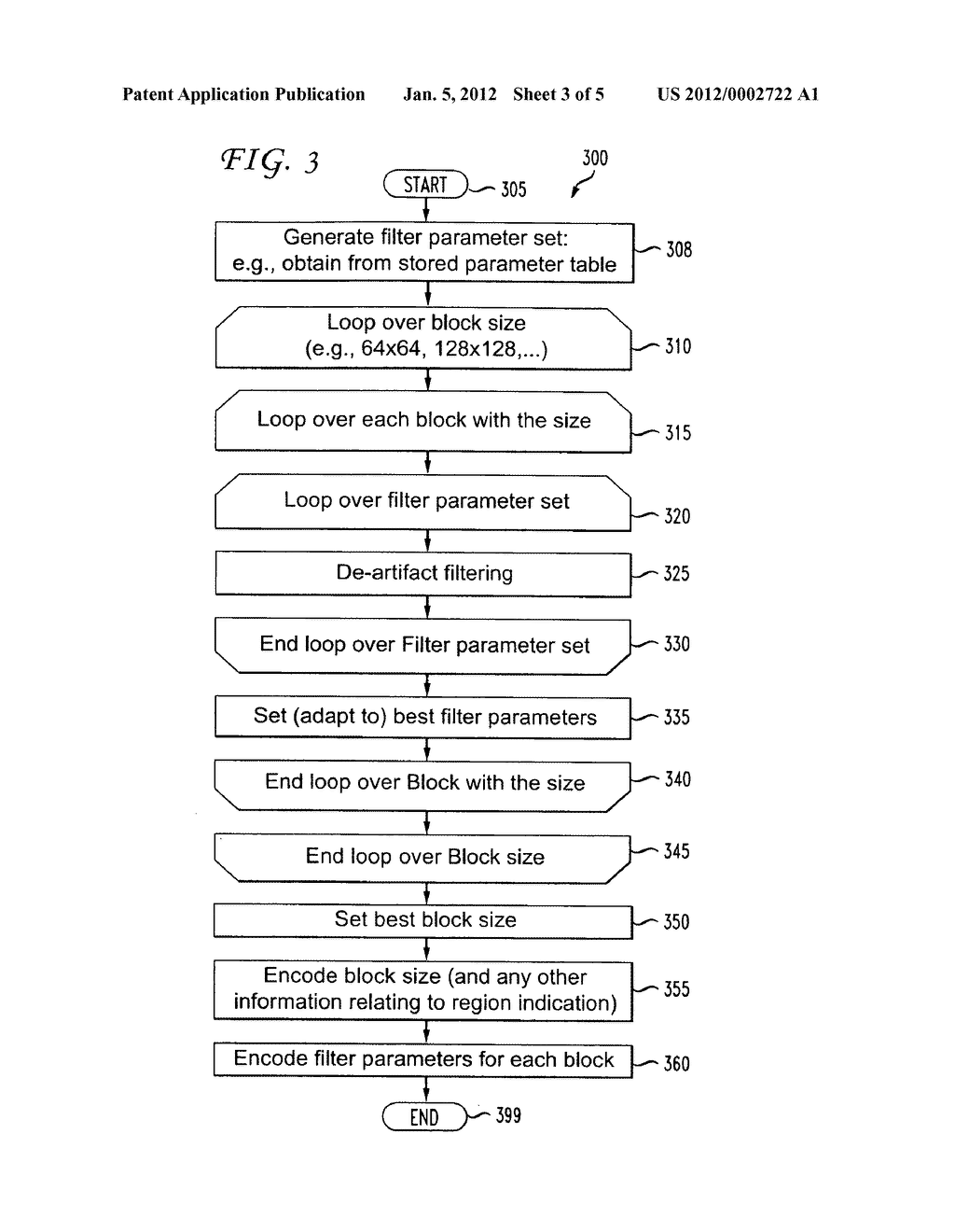 METHOD AND APPARATUS FOR REGION-BASED FILTER PARAMETER SELECTION FOR     DE-ARTIFACT FILTERING - diagram, schematic, and image 04