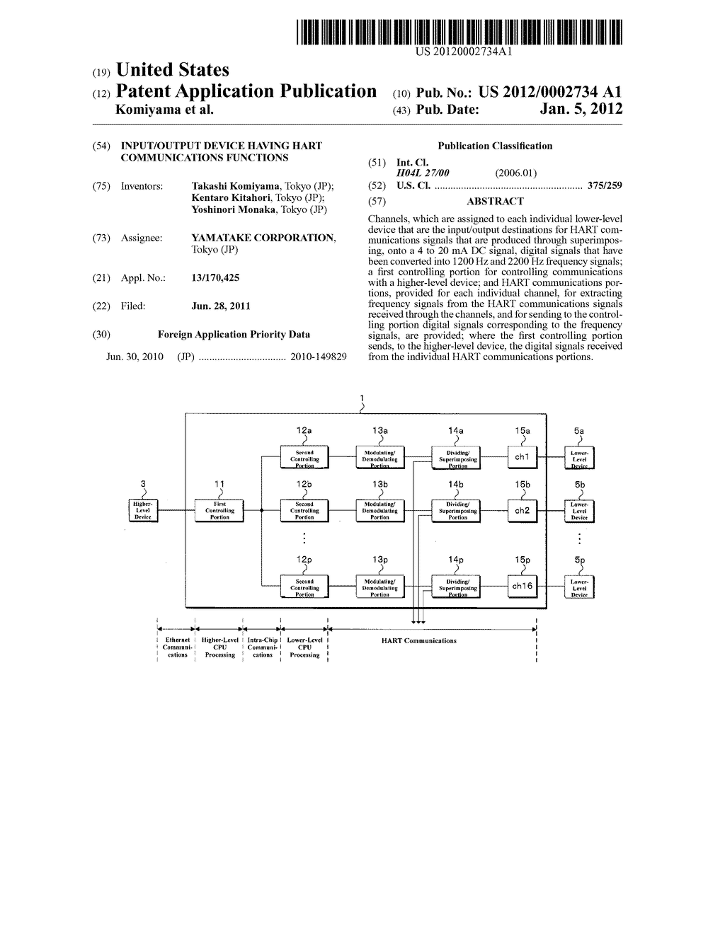 INPUT/OUTPUT DEVICE HAVING HART COMMUNICATIONS FUNCTIONS - diagram, schematic, and image 01