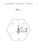 METHOD AND APPARATUS FOR TRANSMITTING A REFERENCE SIGNAL IN A WIRELESS     COMMUNICATION SYSTEM diagram and image