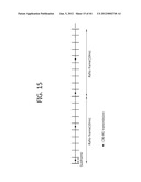 METHOD AND APPARATUS FOR TRANSMITTING A REFERENCE SIGNAL IN A WIRELESS     COMMUNICATION SYSTEM diagram and image