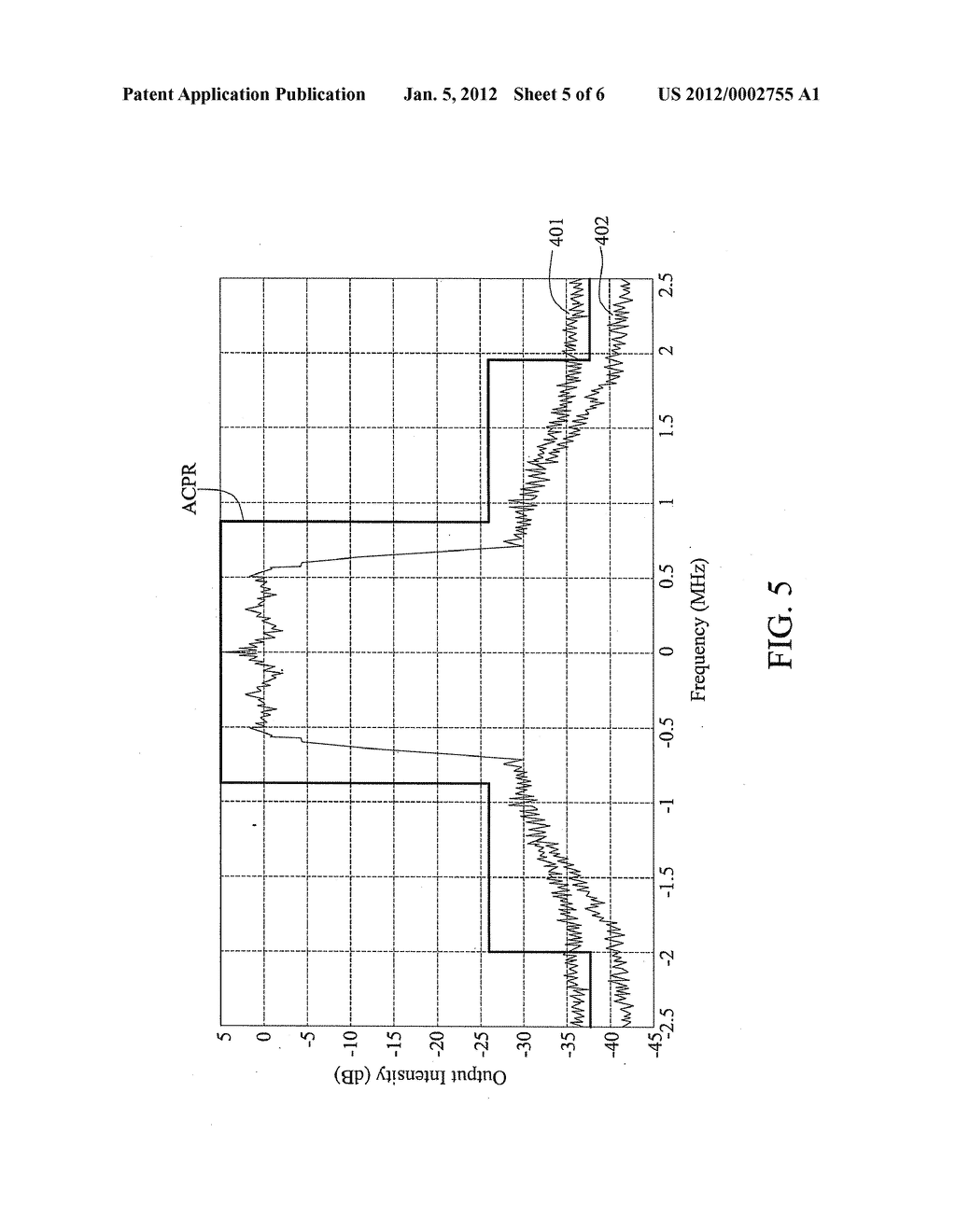 MULTI-LEVEL PULSE MODULATED POLAR TRANSMITTER AND METHOD OF GENERATING     MULTI-LEVEL MODULATED ENVELOPE SIGNALS CARRYING MODULATED RF SIGNAL - diagram, schematic, and image 06