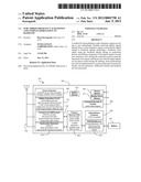 SUBCARRIER FREQUENCY ACQUISITION AND COMPLEX DEROTATION TO BASEBAND diagram and image