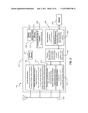 SUBCARRIER FREQUENCY ACQUISITION AND COMPLEX DEROTATION TO BASEBAND diagram and image