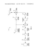 SUBCARRIER FREQUENCY ACQUISITION AND COMPLEX DEROTATION TO BASEBAND diagram and image