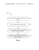 SUBCARRIER FREQUENCY ACQUISITION AND COMPLEX DEROTATION TO BASEBAND diagram and image