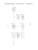 SECOND-ORDER DISTORTION CORRECTING RECEIVER AND SECOND-ORDER DISTORTION     CORRECTING METHOD diagram and image