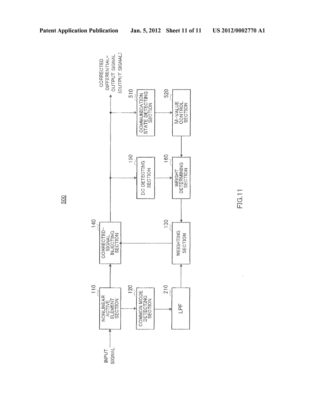 SECOND-ORDER DISTORTION CORRECTING RECEIVER AND SECOND-ORDER DISTORTION     CORRECTING METHOD - diagram, schematic, and image 12