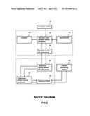 Wireless intercom emergency assistance system diagram and image