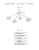 TECHNIQUE FOR CONTINUALLY ASSISTING A USER DURING AN INFORMATION     ASSISTANCE CALL diagram and image