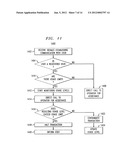 TECHNIQUE FOR CONTINUALLY ASSISTING A USER DURING AN INFORMATION     ASSISTANCE CALL diagram and image