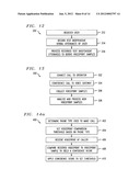 TECHNIQUE FOR CONTINUALLY ASSISTING A USER DURING AN INFORMATION     ASSISTANCE CALL diagram and image