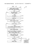 TECHNIQUE FOR CONTINUALLY ASSISTING A USER DURING AN INFORMATION     ASSISTANCE CALL diagram and image