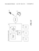 SYSTEM AND METHOD TO DIRECT TELEPHONE CALLS TO ADVERTISERS diagram and image