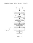 SYSTEM AND METHOD TO DIRECT TELEPHONE CALLS TO ADVERTISERS diagram and image