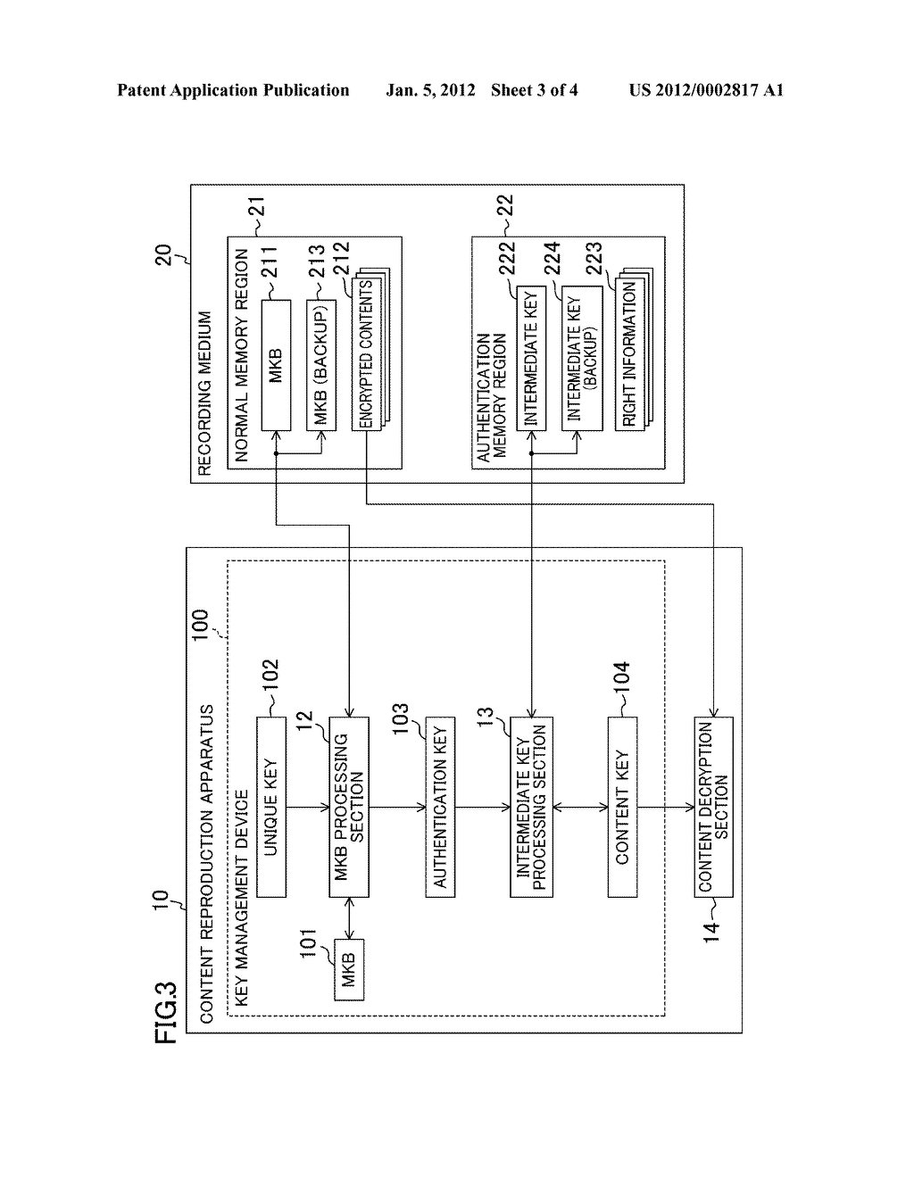 KEY MANAGEMENT METHOD AND KEY MANAGEMENT DEVICE - diagram, schematic, and image 04