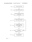 METHOD OF AND ARRANGEMENT FOR LINKING IMAGE COORDINATES TO COORDINATES OF     REFERENCE MODEL diagram and image