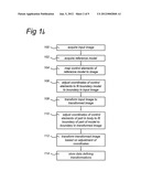 METHOD OF AND ARRANGEMENT FOR LINKING IMAGE COORDINATES TO COORDINATES OF     REFERENCE MODEL diagram and image