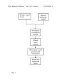 METHOD OF AND ARRANGEMENT FOR LINKING IMAGE COORDINATES TO COORDINATES OF     REFERENCE MODEL diagram and image