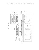 Method and Apparatus For Inspecting Defect Of Pattern Formed On     Semiconductor Device diagram and image