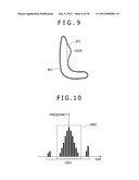 Method and Apparatus For Inspecting Defect Of Pattern Formed On     Semiconductor Device diagram and image