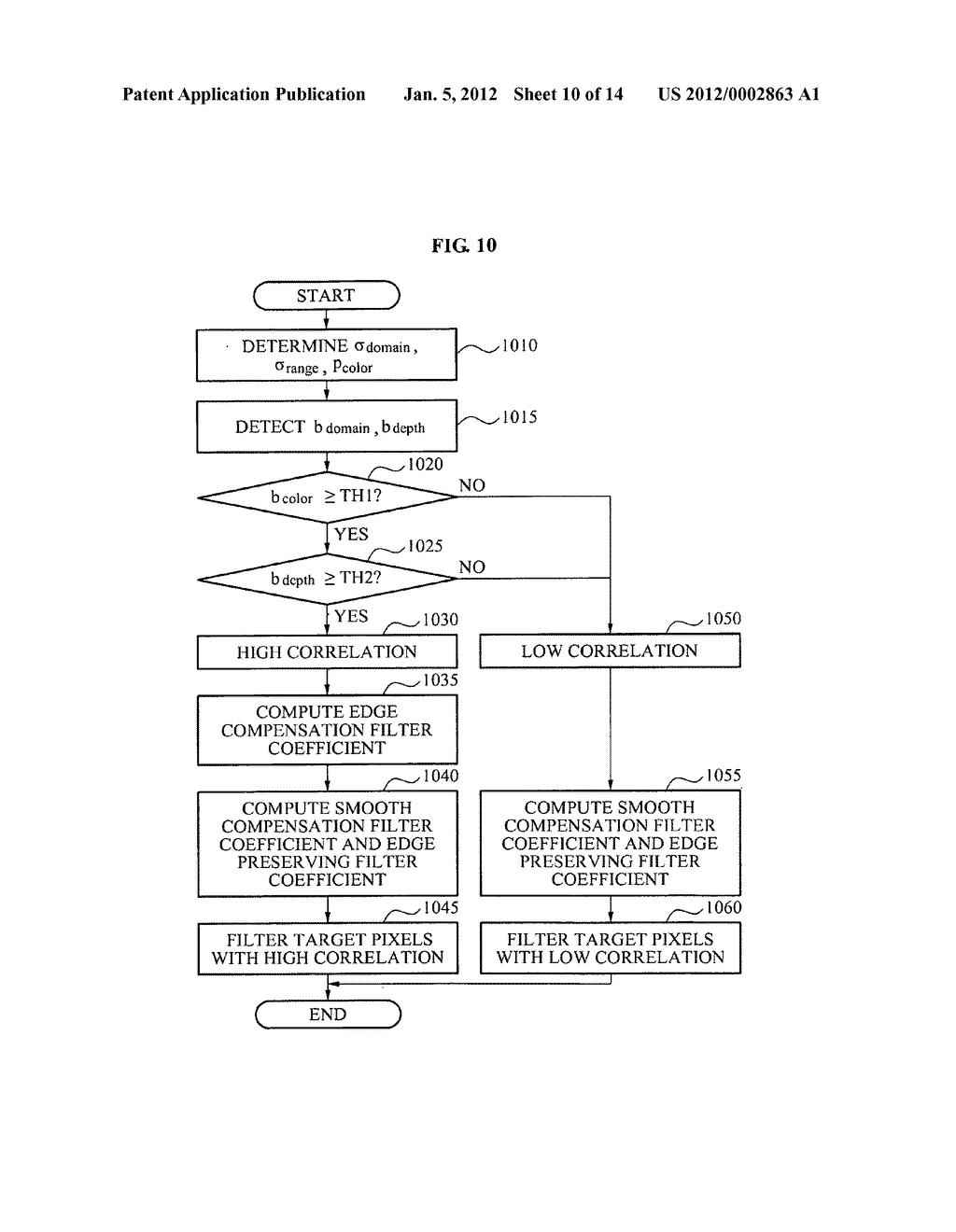 Depth image encoding apparatus and depth image decoding apparatus using     loop-filter, method and medium - diagram, schematic, and image 11