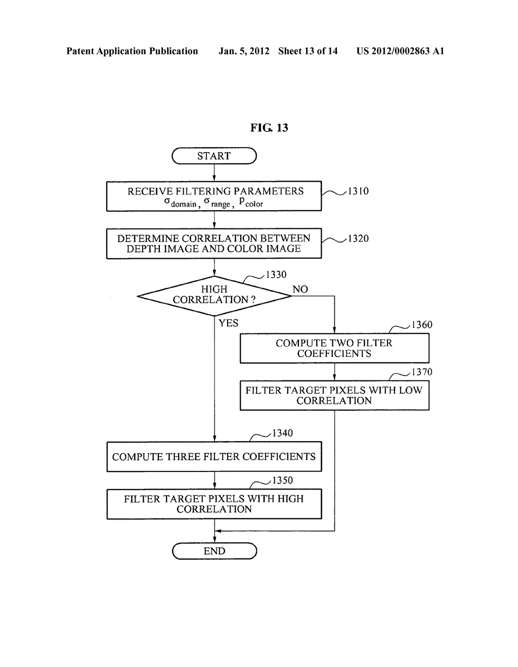 Depth image encoding apparatus and depth image decoding apparatus using     loop-filter, method and medium - diagram, schematic, and image 14