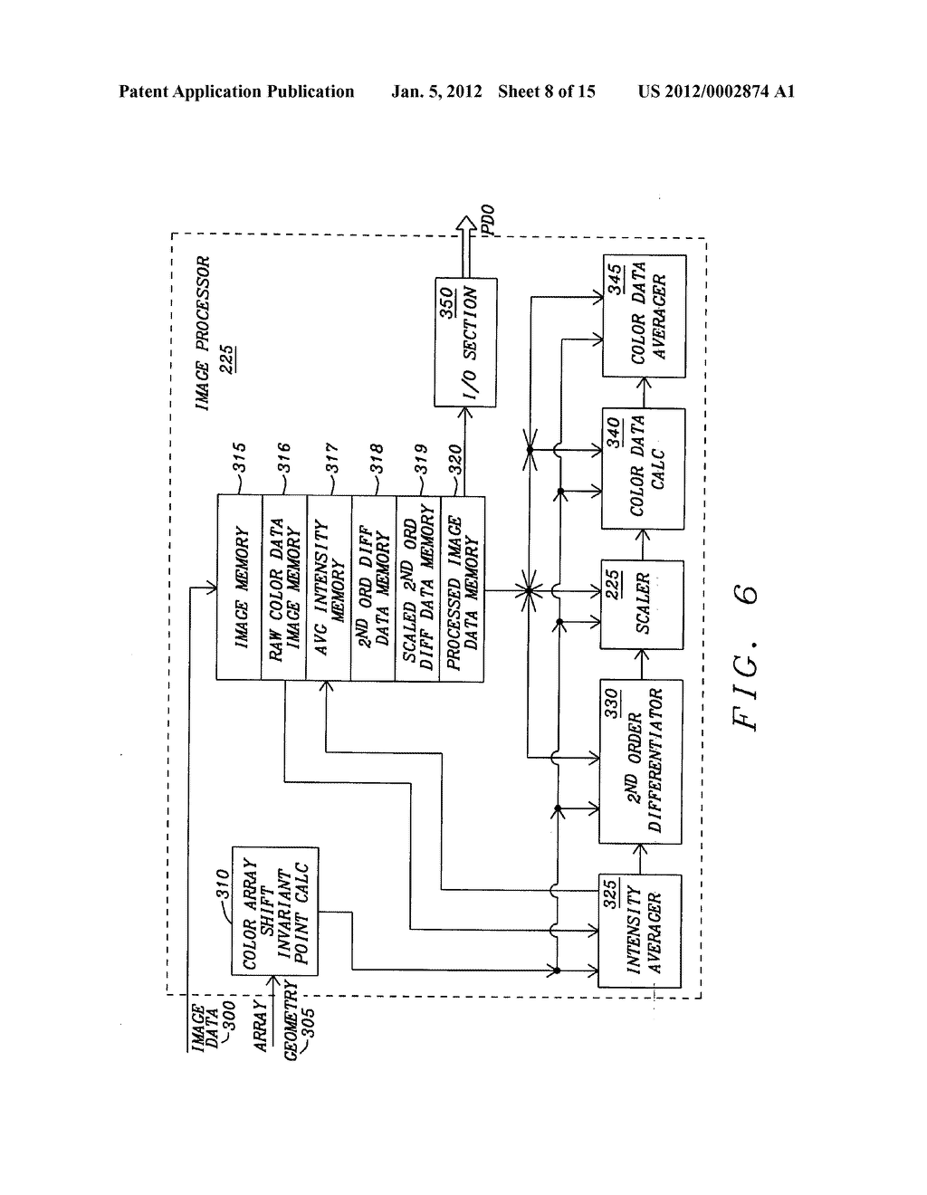 APPARATUS AND METHOD FOR SHIFT INVARIANT DIFFERENTIAL (SID) IMAGE DATA     INTERPOLATION IN FULLY POPULATED SHIFT INVARIANT MATRIX - diagram, schematic, and image 09