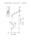 APPARATUS AND METHOD FOR SHIFT INVARIANT DIFFERENTIAL (SID) IMAGE DATA     INTERPOLATION IN FULLY POPULATED SHIFT INVARIANT MATRIX diagram and image