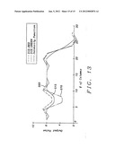 APPARATUS AND METHOD FOR SHIFT INVARIANT DIFFERENTIAL (SID) IMAGE DATA     INTERPOLATION IN FULLY POPULATED SHIFT INVARIANT MATRIX diagram and image