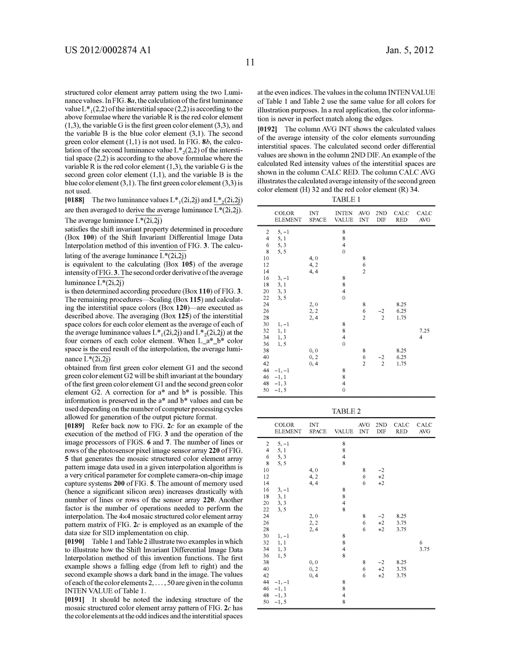 APPARATUS AND METHOD FOR SHIFT INVARIANT DIFFERENTIAL (SID) IMAGE DATA     INTERPOLATION IN FULLY POPULATED SHIFT INVARIANT MATRIX - diagram, schematic, and image 27