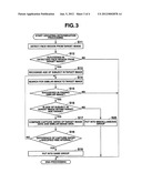 IMAGE PROCESSING APPARATUS, METHOD, AND PROGRAM THAT CLASSIFIES DATA OF     IMAGES diagram and image