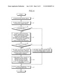 IMAGE PROCESSING APPARATUS, METHOD OF PROCESSING IMAGE, AND     COMPUTER-READABLE RECORDING MEDIUM diagram and image