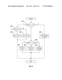 Method and Apparatus for Automatic Pattern Analysis diagram and image