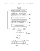 METHOD FOR PROGRESSIVE JPEG IMAGE DECODING diagram and image