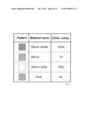 PHOTONIC CRYSTAL SENSOR diagram and image