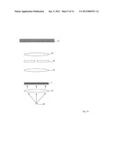 PHOTONIC CRYSTAL SENSOR diagram and image