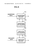 APPARATUS AND METHOD FOR DECODING DATA FOR PROVIDING BROWSABLE SLIDE SHOW,     AND DATA STORAGE MEDIUM THEREFOR diagram and image