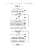 REPLAY CONTROL METHOD AND REPLAY APPARATUS diagram and image