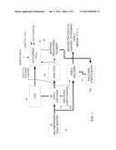 Method and Apparatus for Generating Encoded Content Using Dynamically     Optimized Conversion for 3D Movies diagram and image