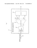 WDM SIGNAL LIGHT MONITORING APPARATUS, WDM SYSTEM AND WDM SIGNAL LIGHT     MONITORING METHOD diagram and image