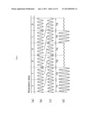 WDM SIGNAL LIGHT MONITORING APPARATUS, WDM SYSTEM AND WDM SIGNAL LIGHT     MONITORING METHOD diagram and image