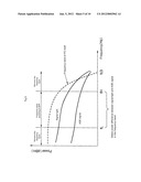 WDM SIGNAL LIGHT MONITORING APPARATUS, WDM SYSTEM AND WDM SIGNAL LIGHT     MONITORING METHOD diagram and image