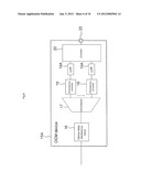 WDM SIGNAL LIGHT MONITORING APPARATUS, WDM SYSTEM AND WDM SIGNAL LIGHT     MONITORING METHOD diagram and image