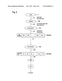 METHOD FOR DATA TRANSMISSION IN AN OPTICAL TRANSPORT NETWORK diagram and image