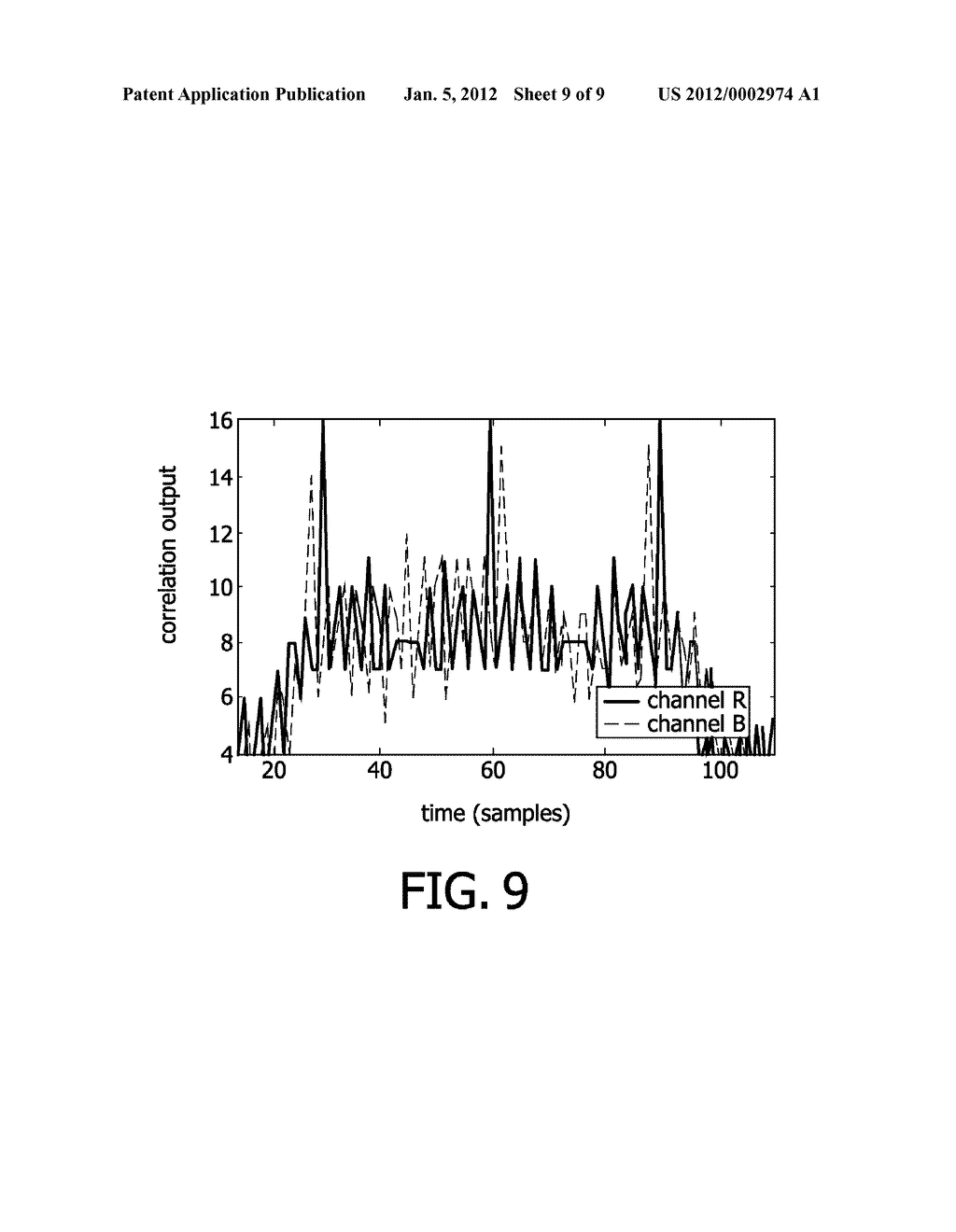 ILLUMINATION DEVICE AND METHOD FOR EMBEDDING DATA SYMBOLS IN A LUMINANCE     OUTPUT - diagram, schematic, and image 10