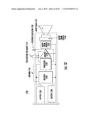 IDENTIFICATION AND COMMUNICATION SYSTEMS diagram and image